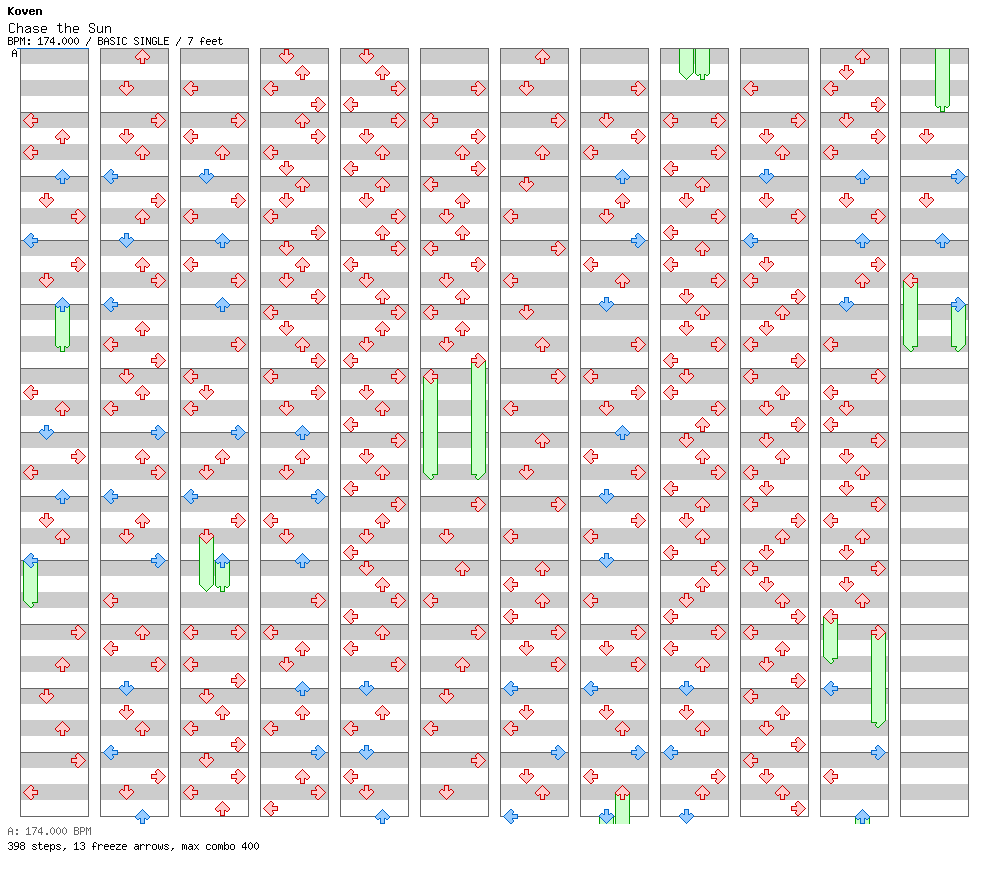 Chase the Sun / 4 / BASIC