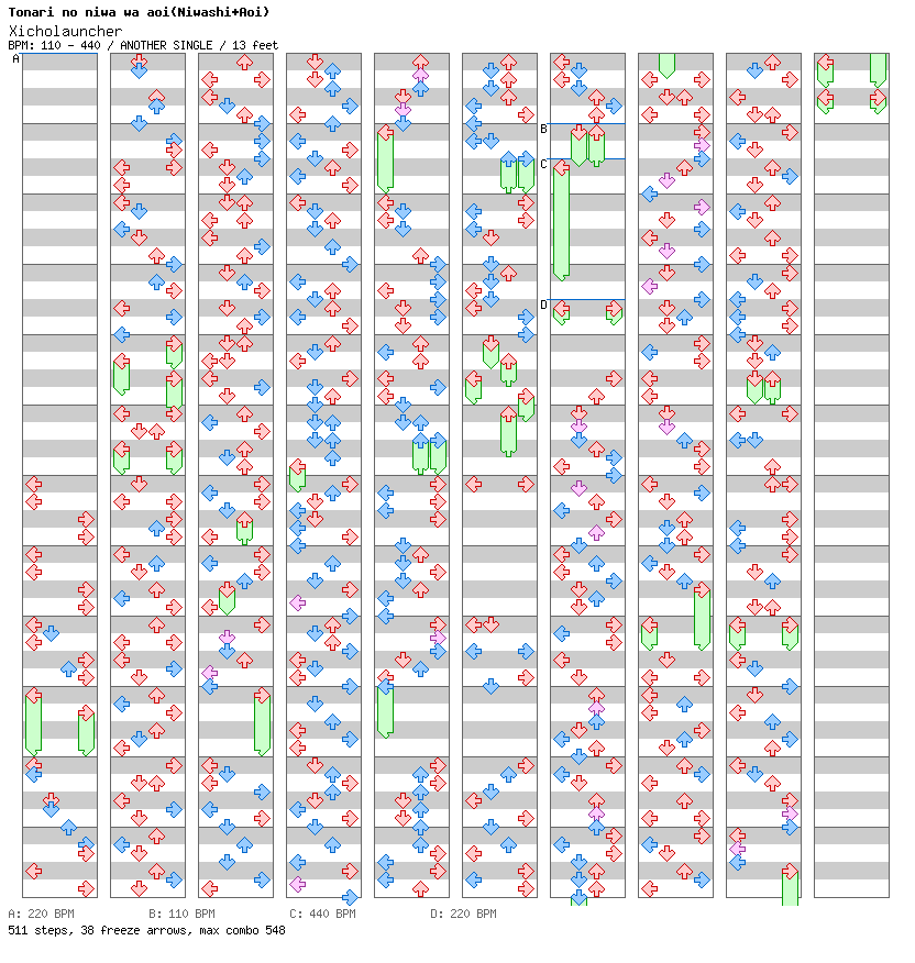 Xicholauncher / 4 / ANOTHER