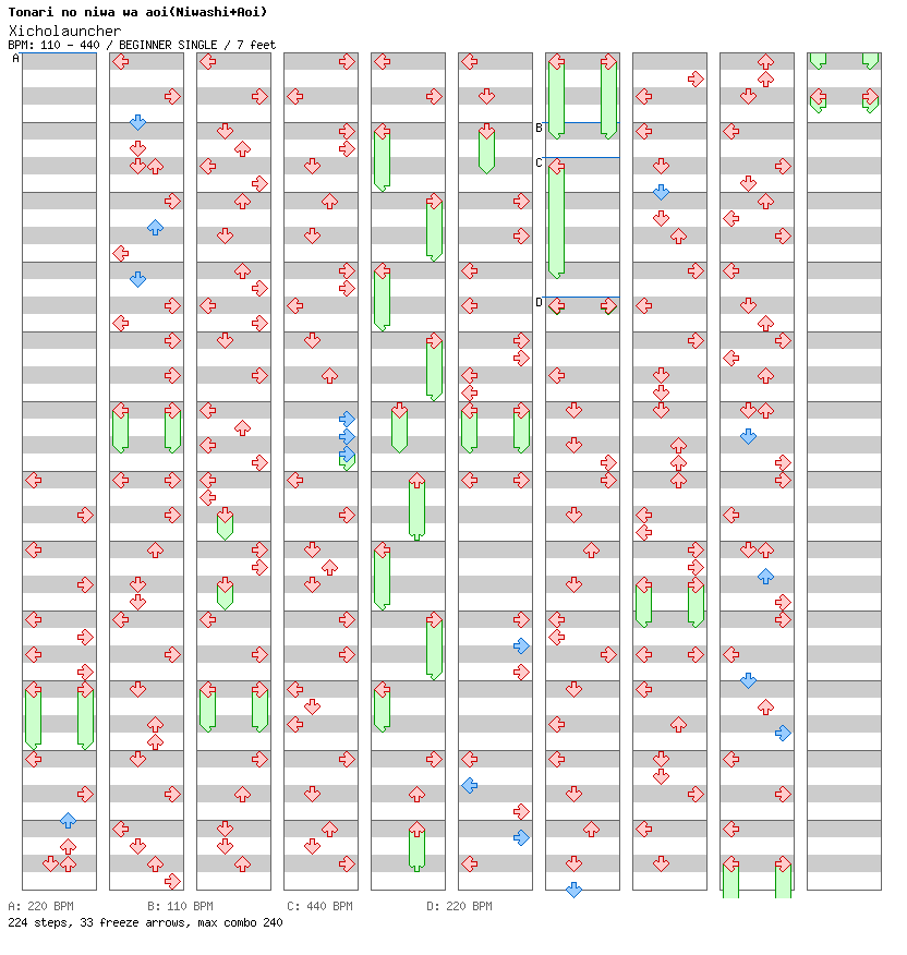 Xicholauncher / 4 / BEGINNER