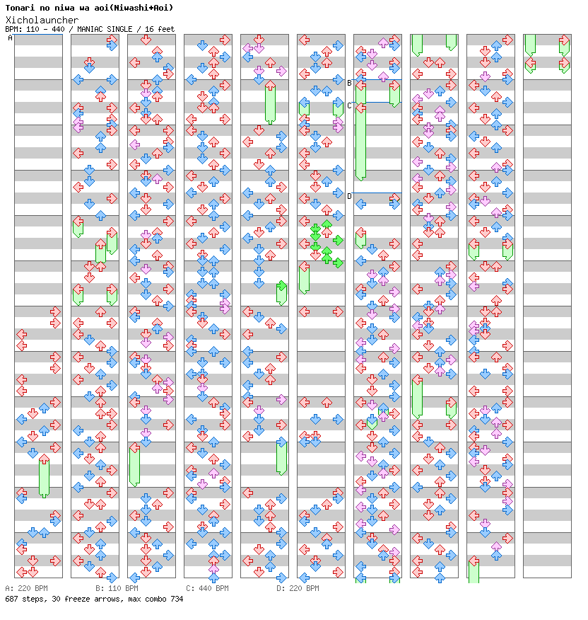 Xicholauncher / 4 / MANIAC