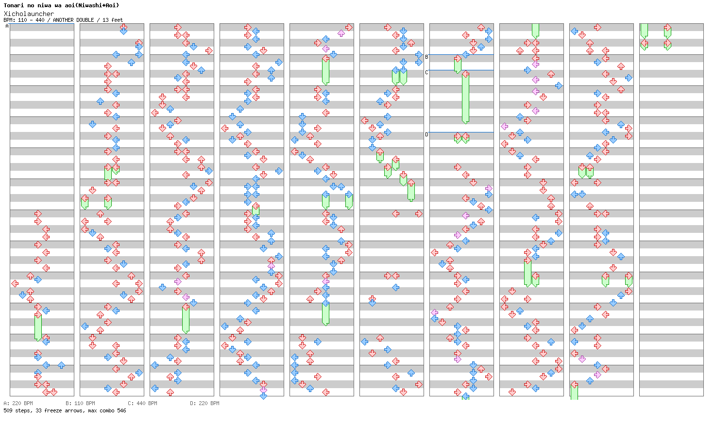 Xicholauncher / 8 / ANOTHER