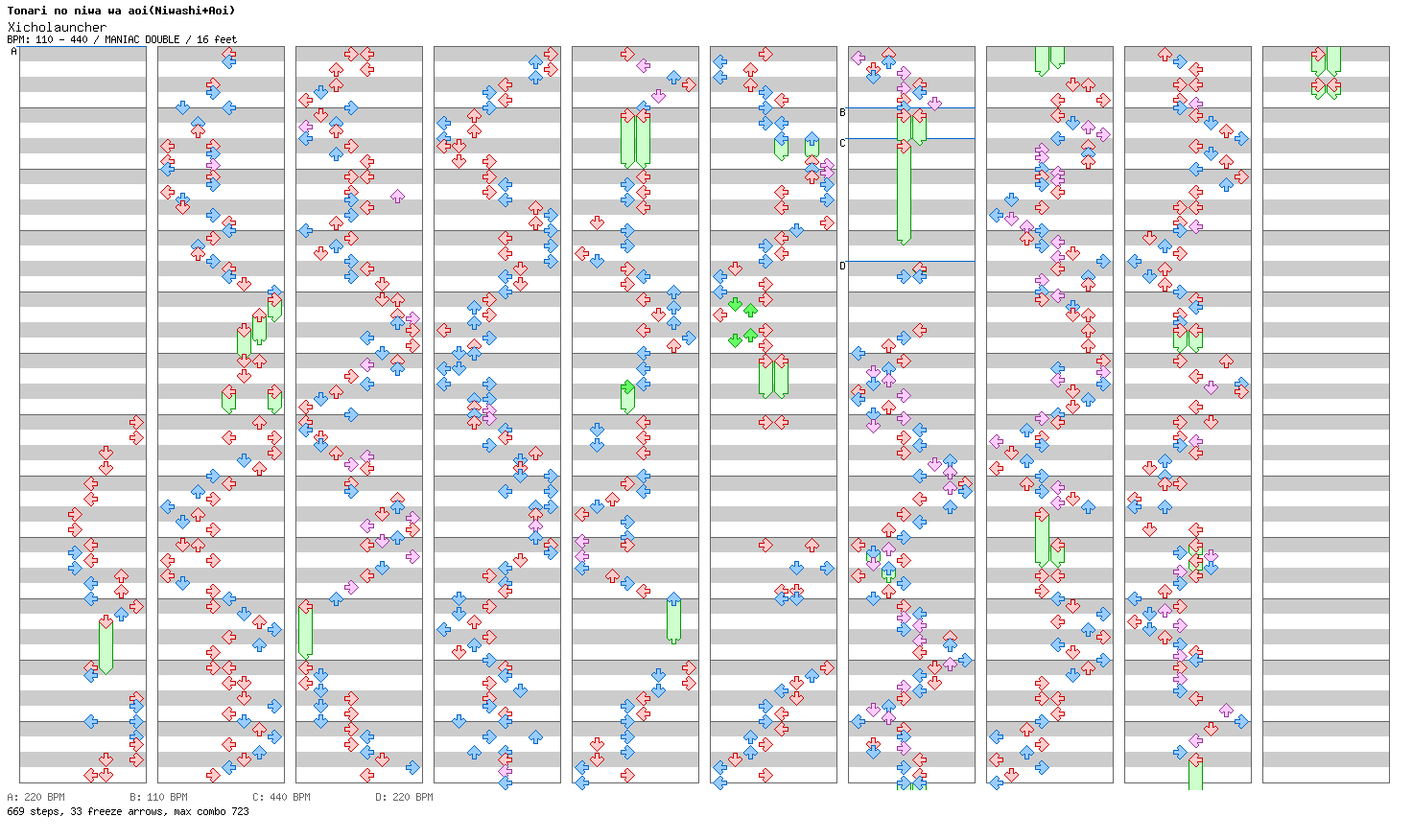 Xicholauncher / 8 / MANIAC