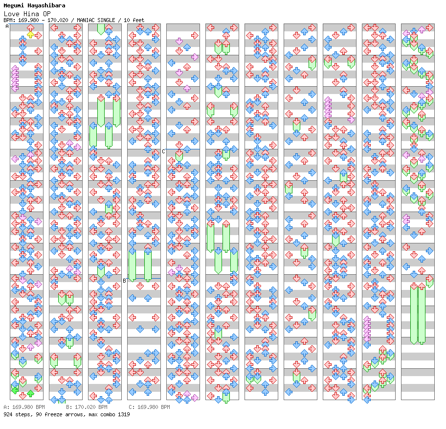 Love Hina (Opening Theme) / 4 / MANIAC