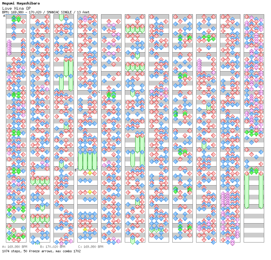 Love Hina (Opening Theme) / 4 / SMANIAC