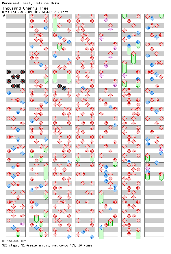 Thousand Cherry Tree / 4 / ANOTHER