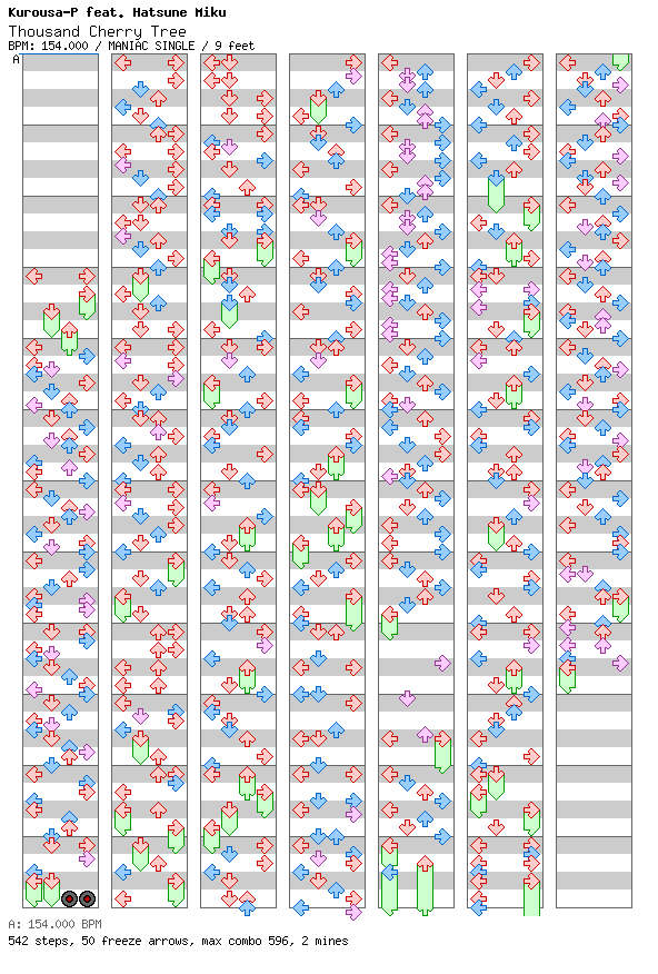 Thousand Cherry Tree / 4 / MANIAC
