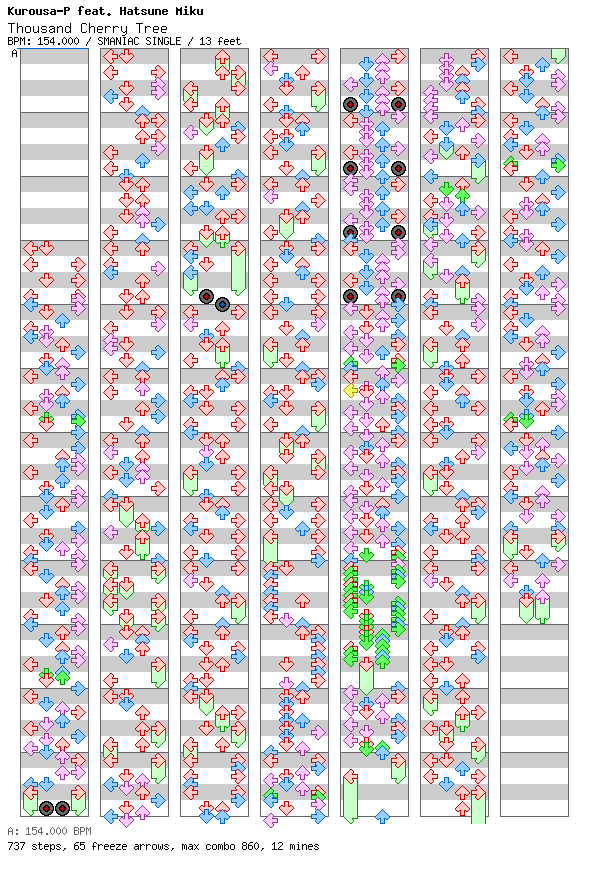 Thousand Cherry Tree / 4 / SMANIAC