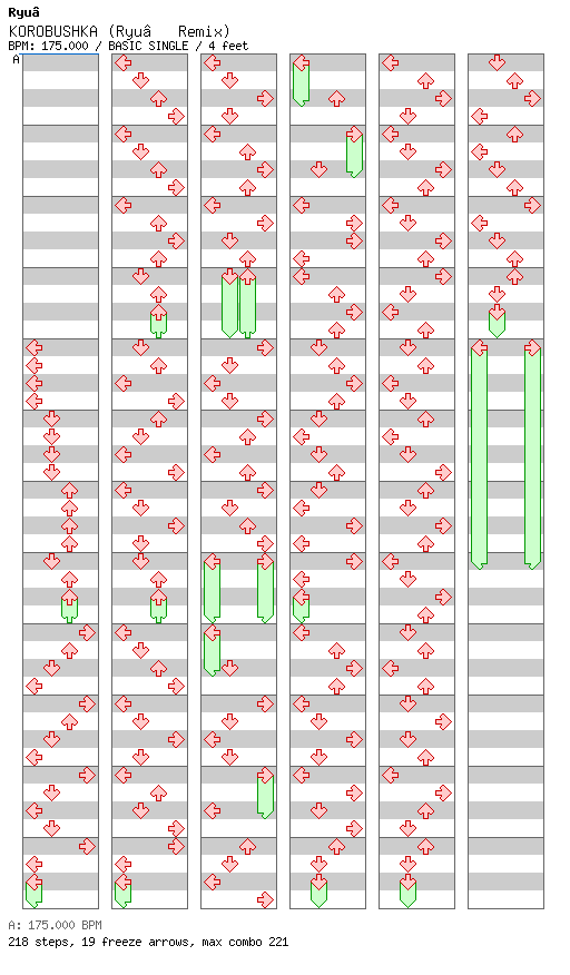 KOROBUSHKA (Ryu Remix) / 4 / BASIC