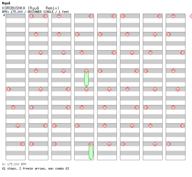KOROBUSHKA (Ryu Remix) / 4 / BEGINNER