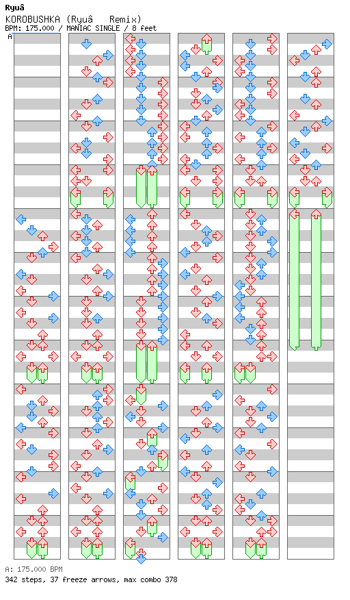 KOROBUSHKA (Ryu Remix) / 4 / MANIAC