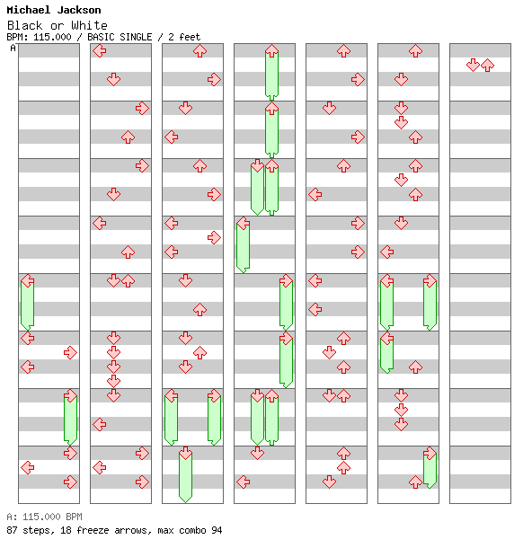 Black or White / 4 / BASIC
