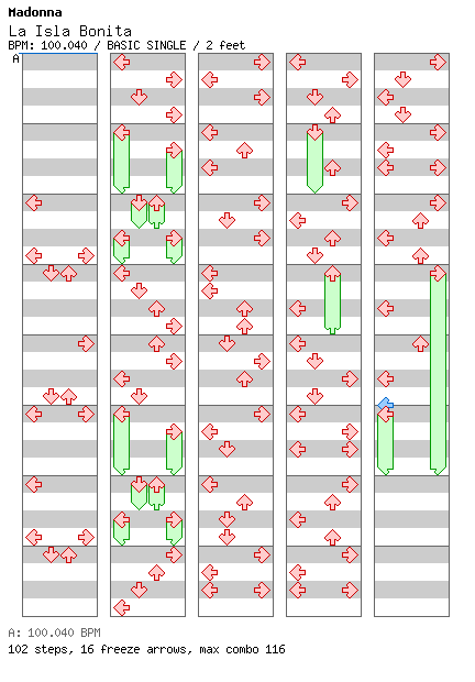 La Isla Bonita / 4 / BASIC