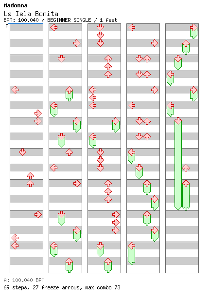 La Isla Bonita / 4 / BEGINNER