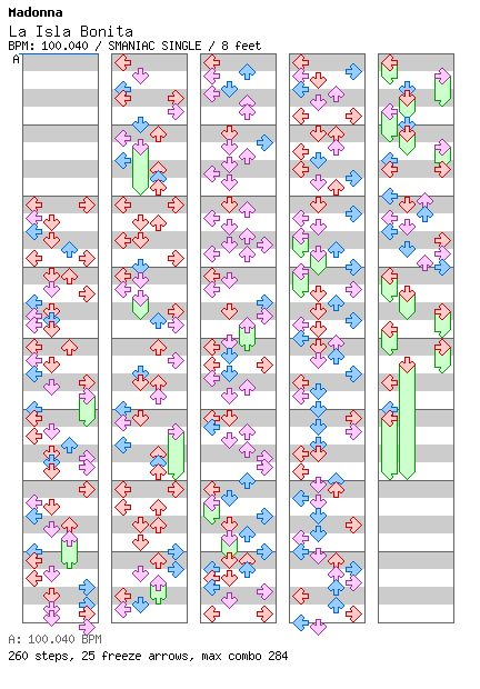 La Isla Bonita / 4 / SMANIAC