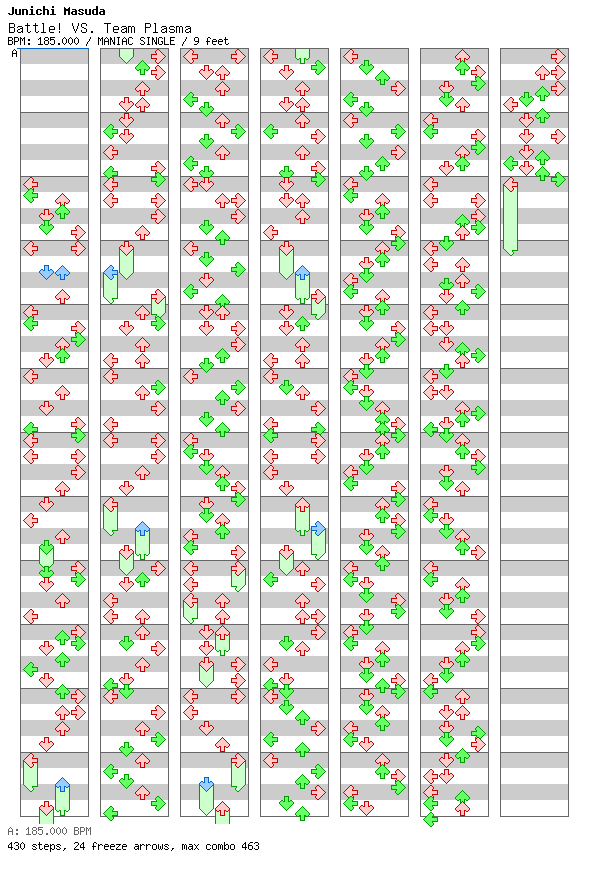 Battle Vs Team Plasma / 4 / MANIAC