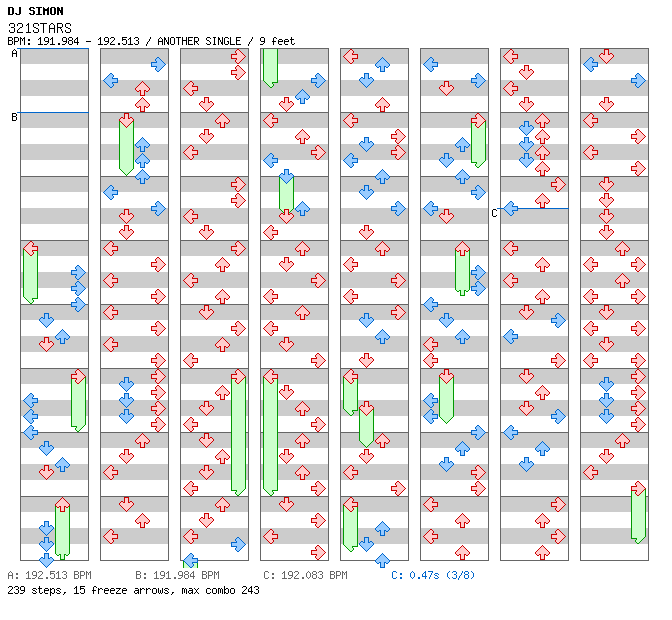 321STARS / 4 / ANOTHER