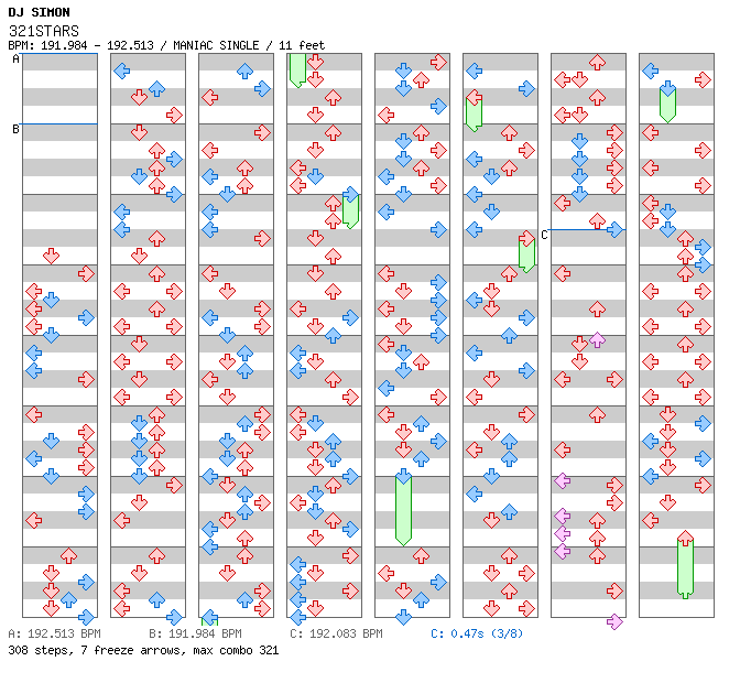 321STARS / 4 / MANIAC