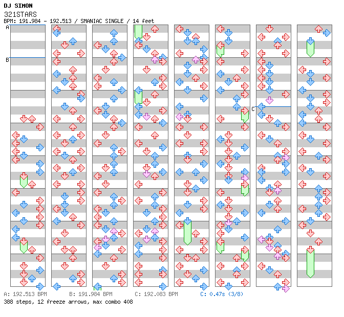 321STARS / 4 / SMANIAC