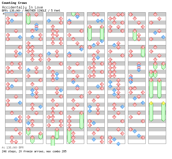 Accidentally In Love / 4 / ANOTHER