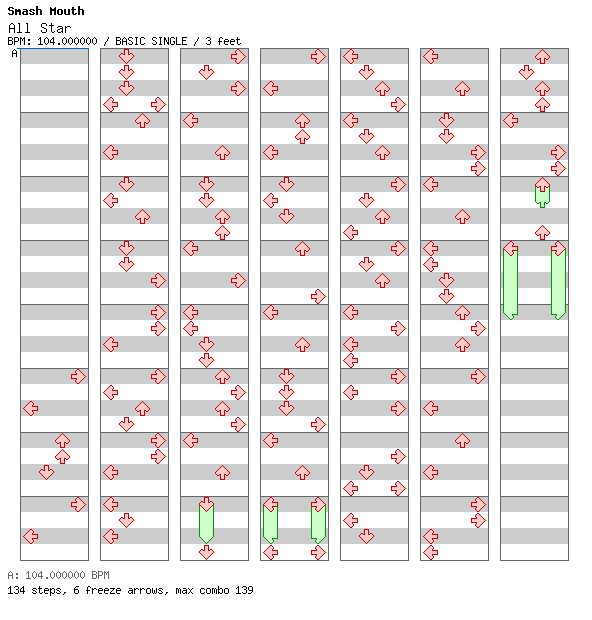 All Star / 4 / BASIC