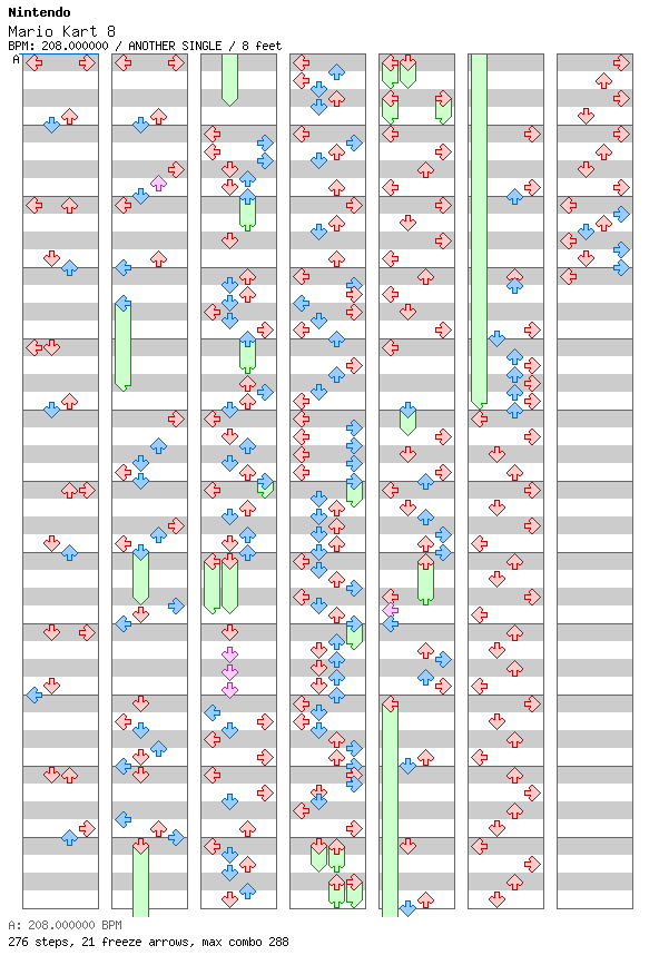 Big Blue MK8 / 4 / ANOTHER