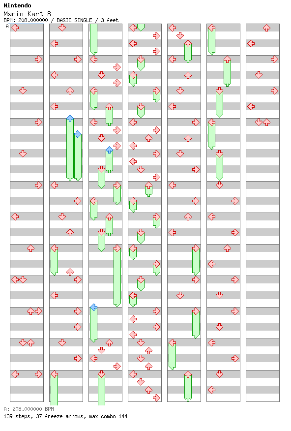Big Blue MK8 / 4 / BASIC