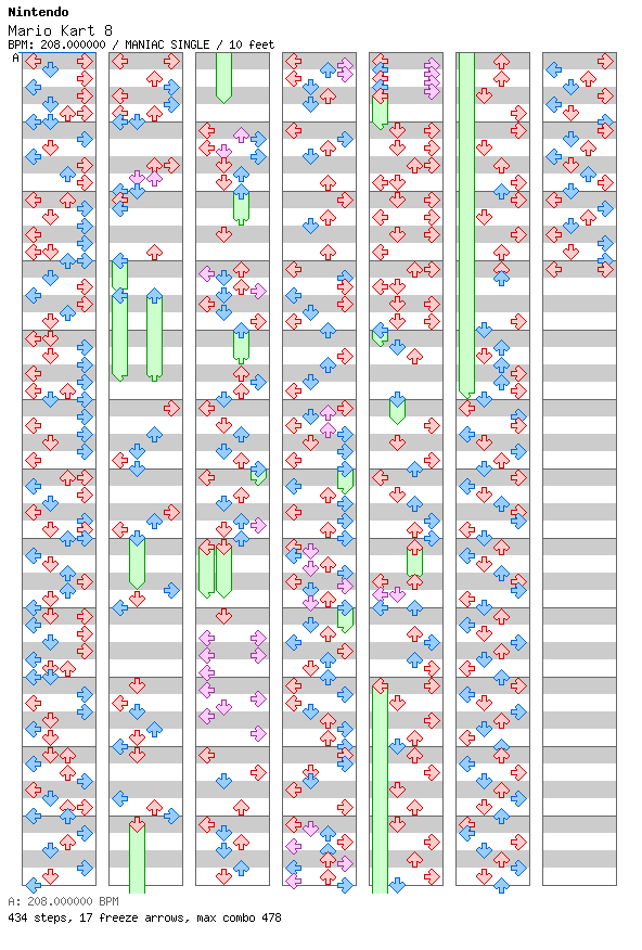 Big Blue MK8 / 4 / MANIAC