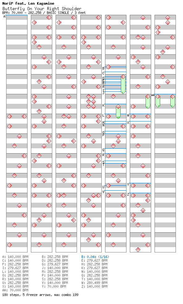 Butterfly On Your Right Shoulder / 4 / BASIC