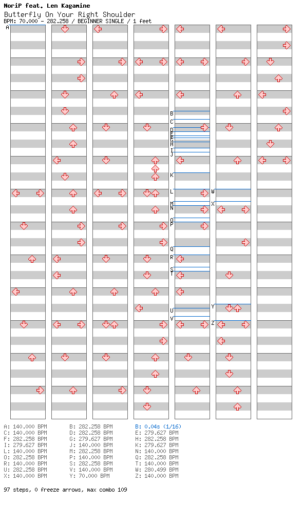Butterfly On Your Right Shoulder / 4 / BEGINNER
