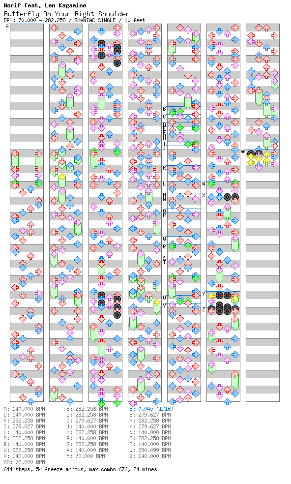 Butterfly On Your Right Shoulder / 4 / SMANIAC