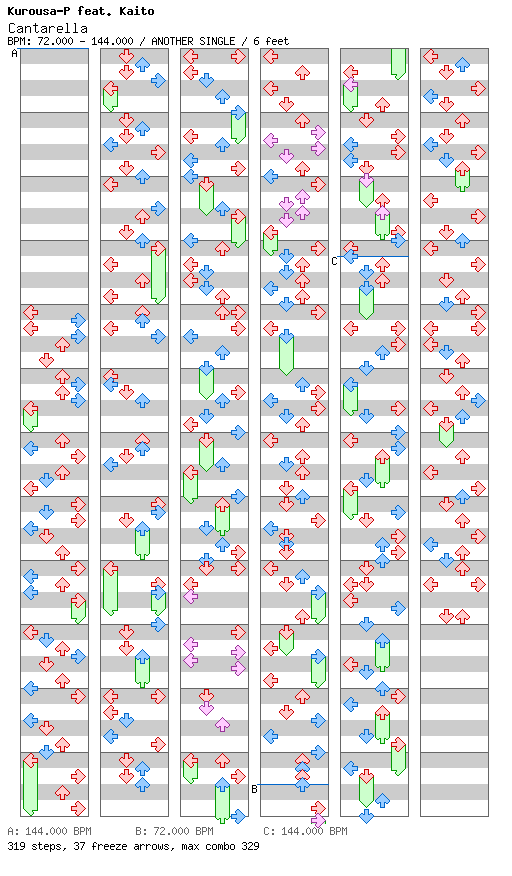 Cantarella (Grace edition) / 4 / ANOTHER