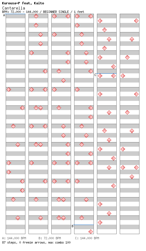Cantarella (Grace edition) / 4 / BEGINNER