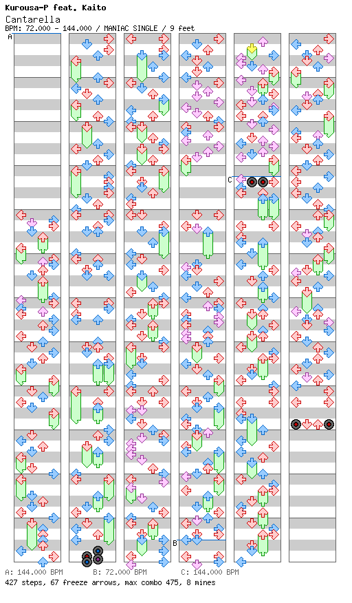 Cantarella (Grace edition) / 4 / MANIAC