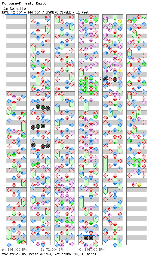 Cantarella (Grace edition) / 4 / SMANIAC