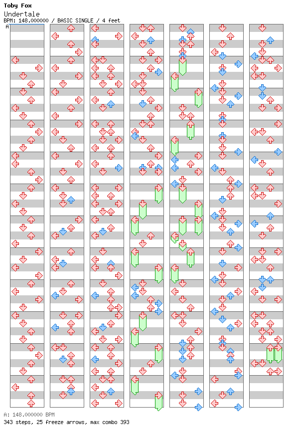 Death By Glamour / 4 / BASIC