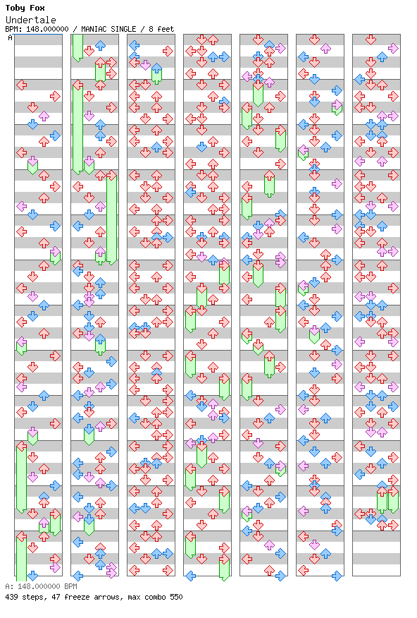 Death By Glamour / 4 / MANIAC