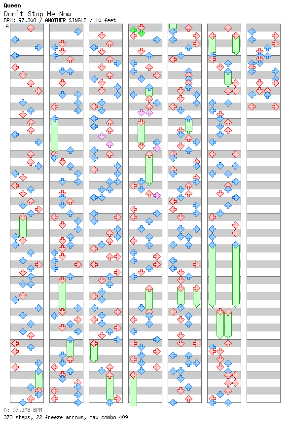 Don't Stop Me Now / 4 / ANOTHER