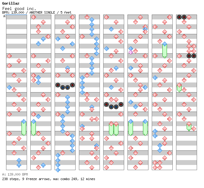 Feel good inc. / 4 / ANOTHER