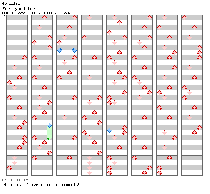 Feel good inc. / 4 / BASIC