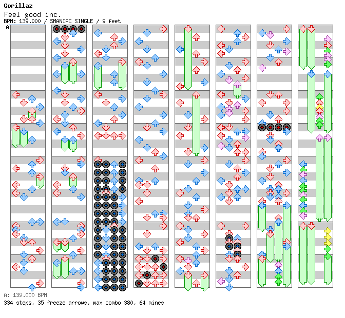 Feel good inc. / 4 / SMANIAC