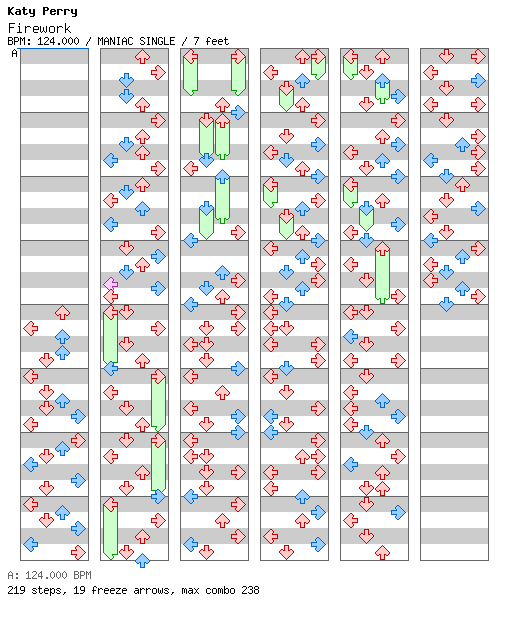 Firework / 4 / MANIAC
