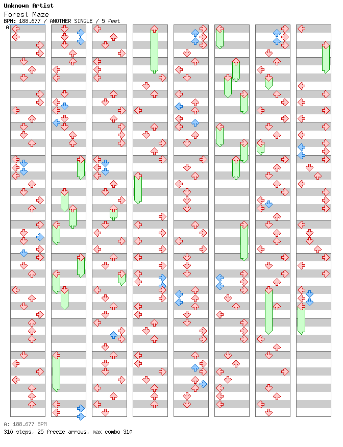 Forest Maze / 4 / ANOTHER