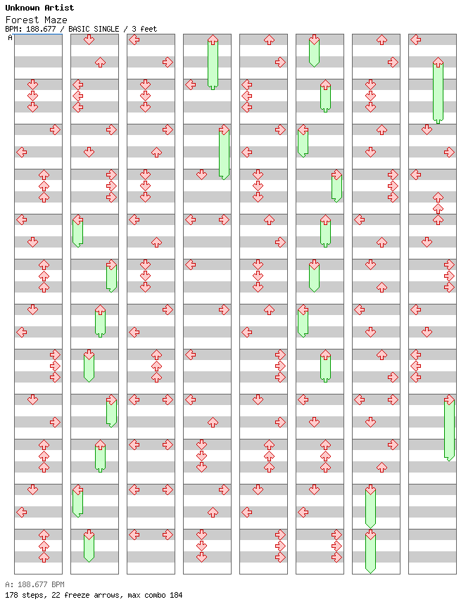 Forest Maze / 4 / BASIC