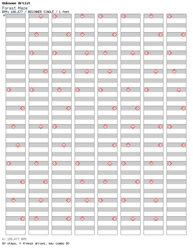 Forest Maze / 4 / BEGINNER