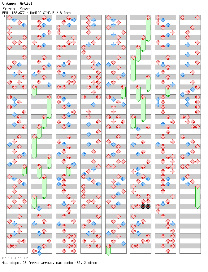 Forest Maze / 4 / MANIAC