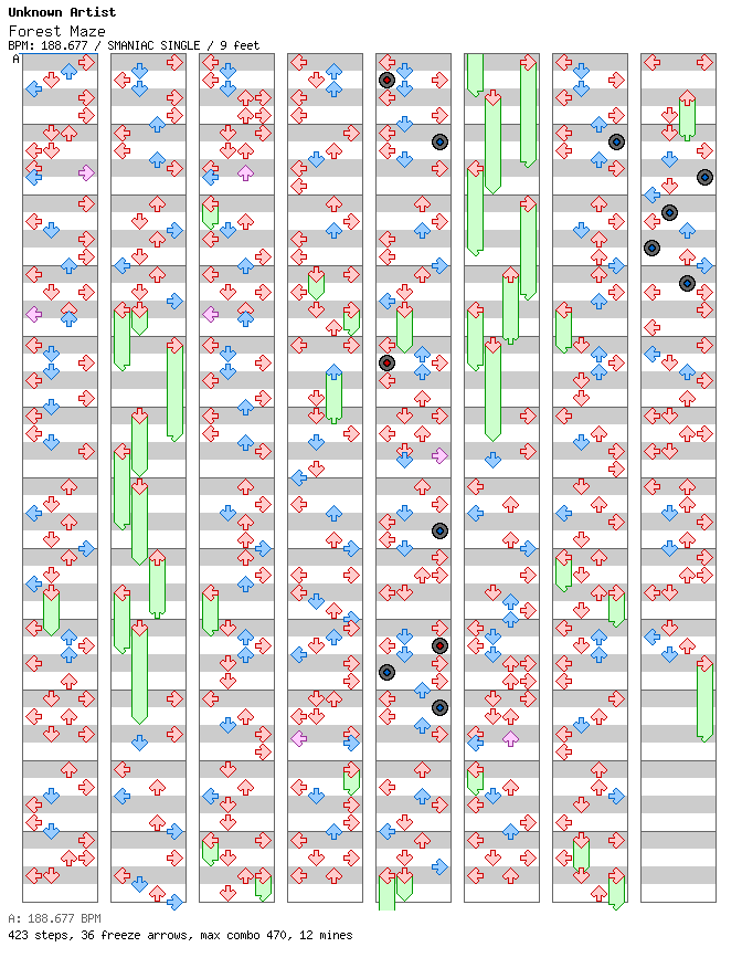 Forest Maze / 4 / SMANIAC