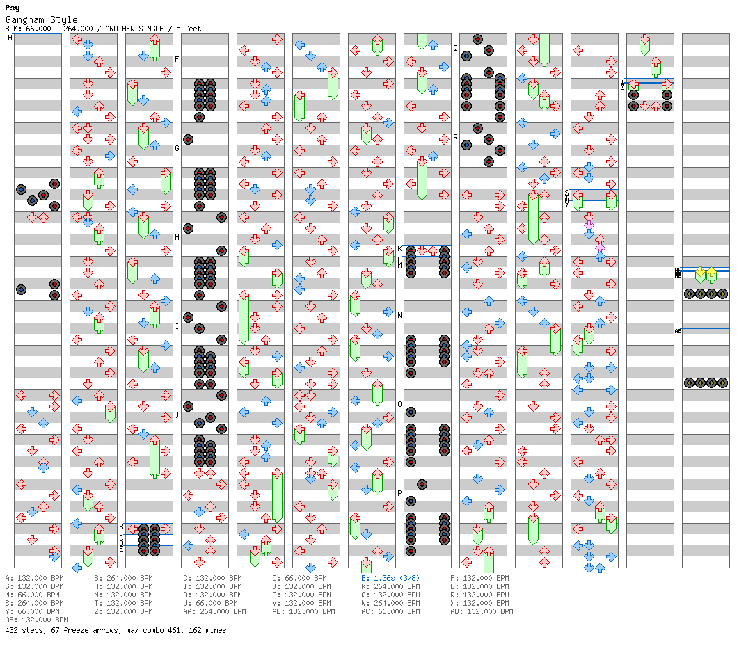 Gangnam Style / 4 / ANOTHER