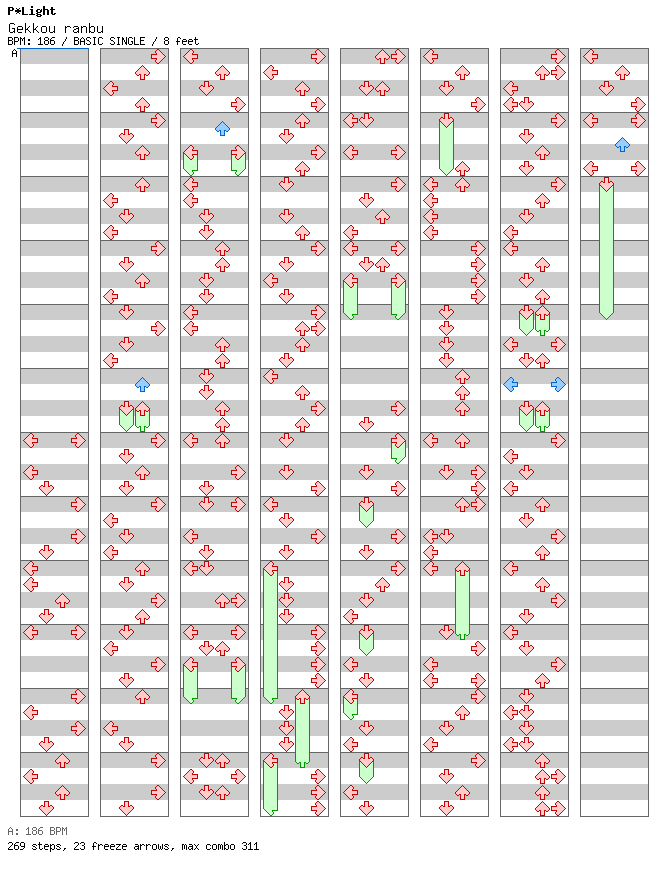 Gekkou ranbu / 4 / BASIC