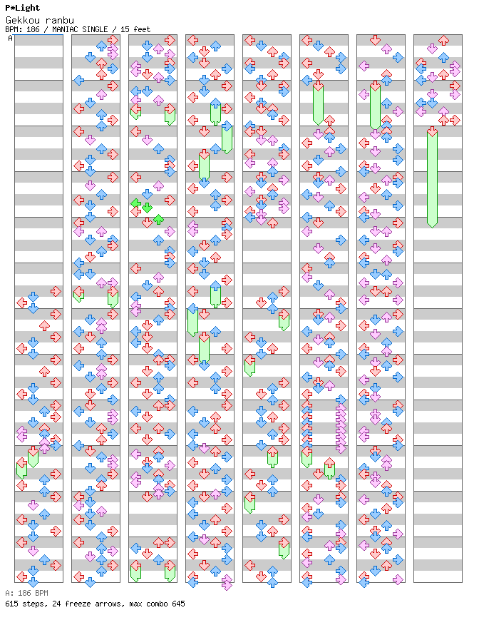 Gekkou ranbu / 4 / MANIAC