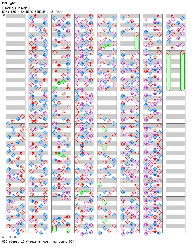 Gekkou ranbu / 4 / SMANIAC